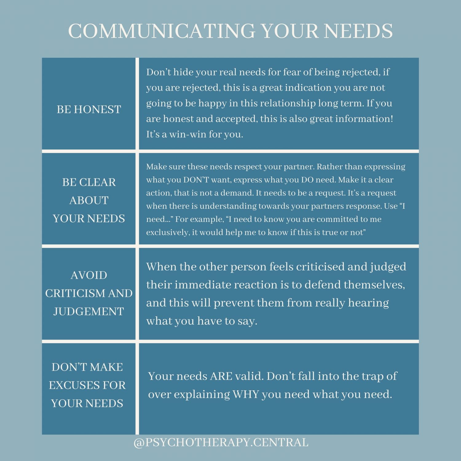 COMMUNICATING-YOUR-NEEDS