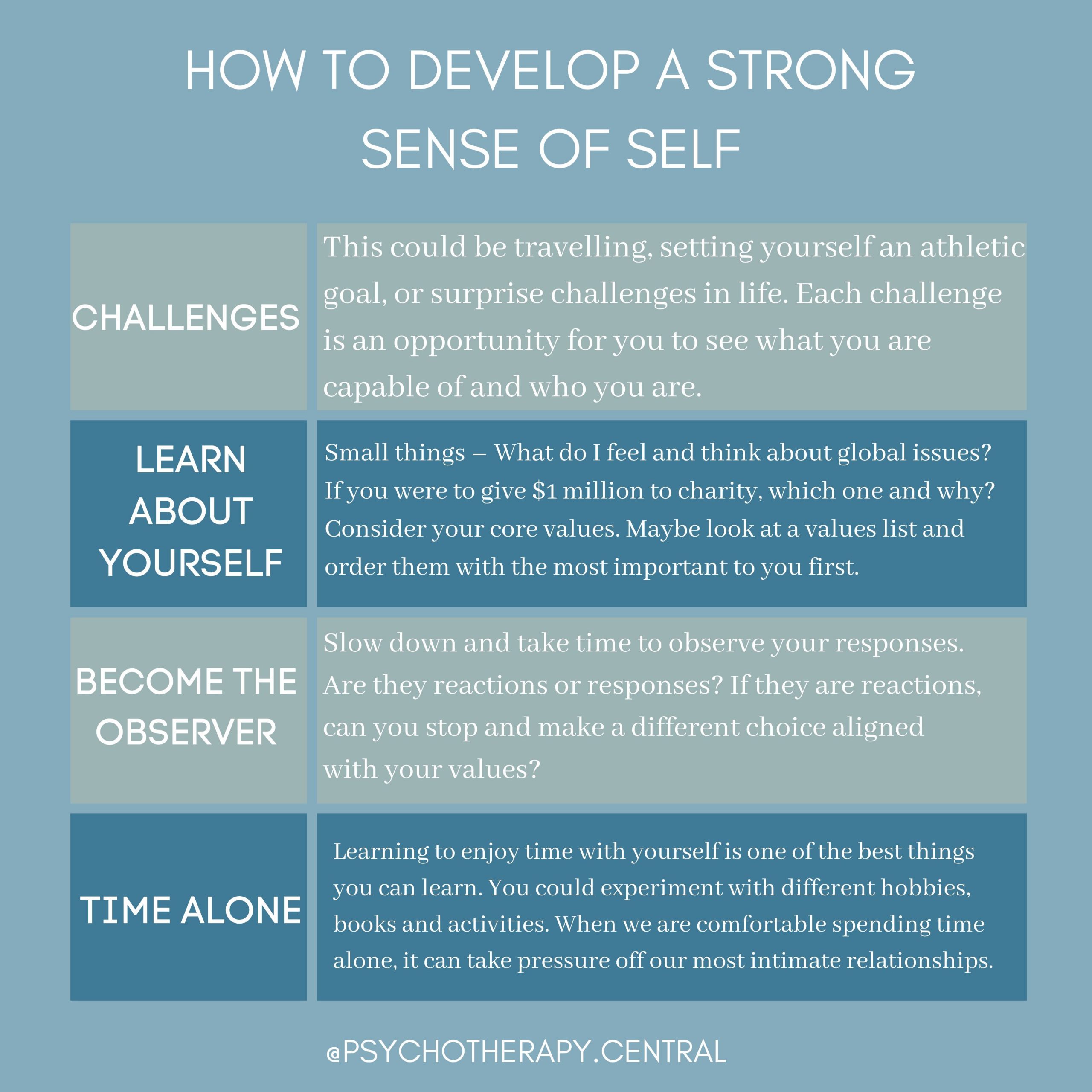 How To Develop A Strong Sense Of Self