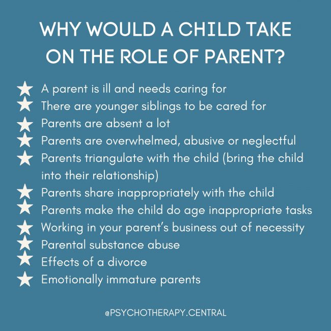 what would a child take on the role of parent
