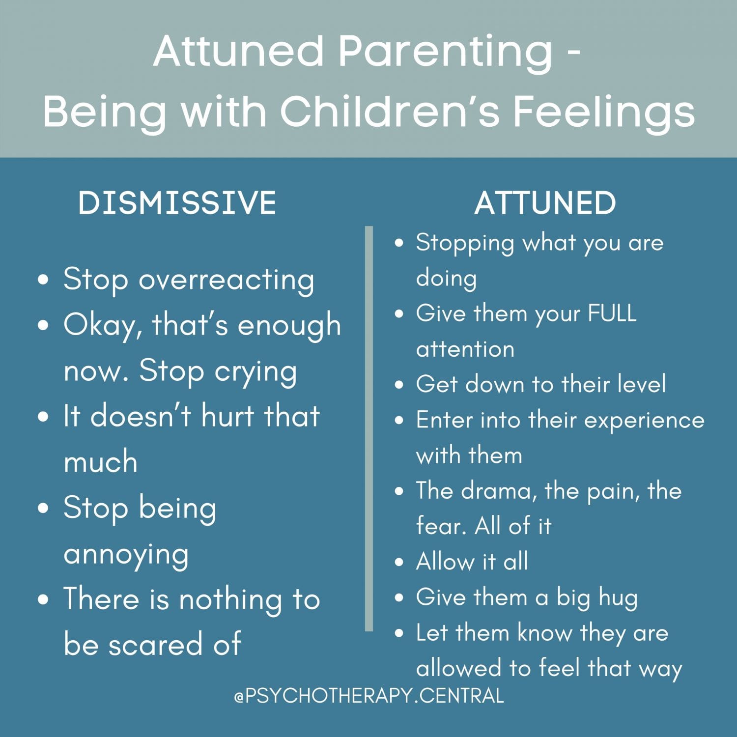 Attuned Parenting – Being With Children’s Feelings
