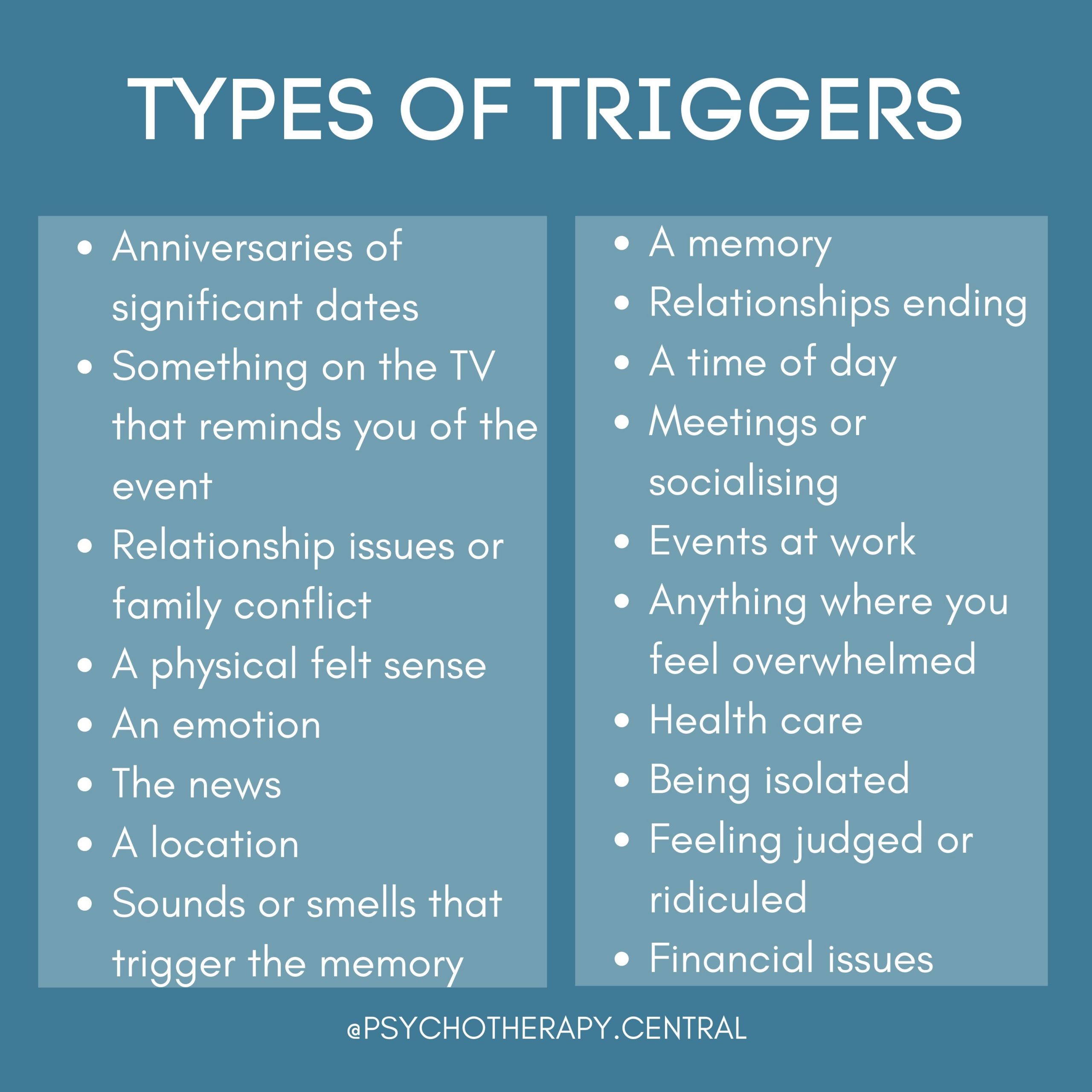 Types Of Triggers