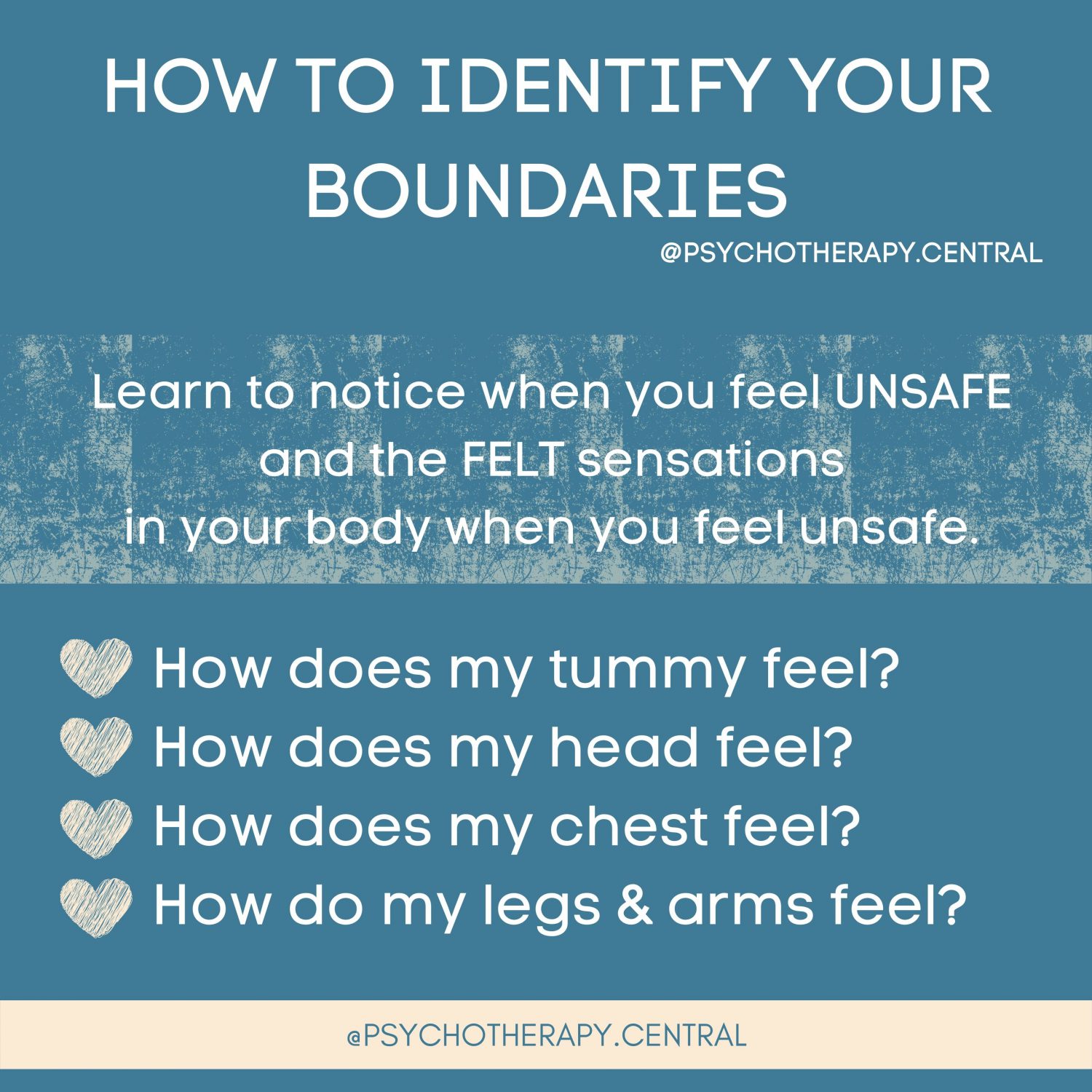 How to Identify Your Boundaries