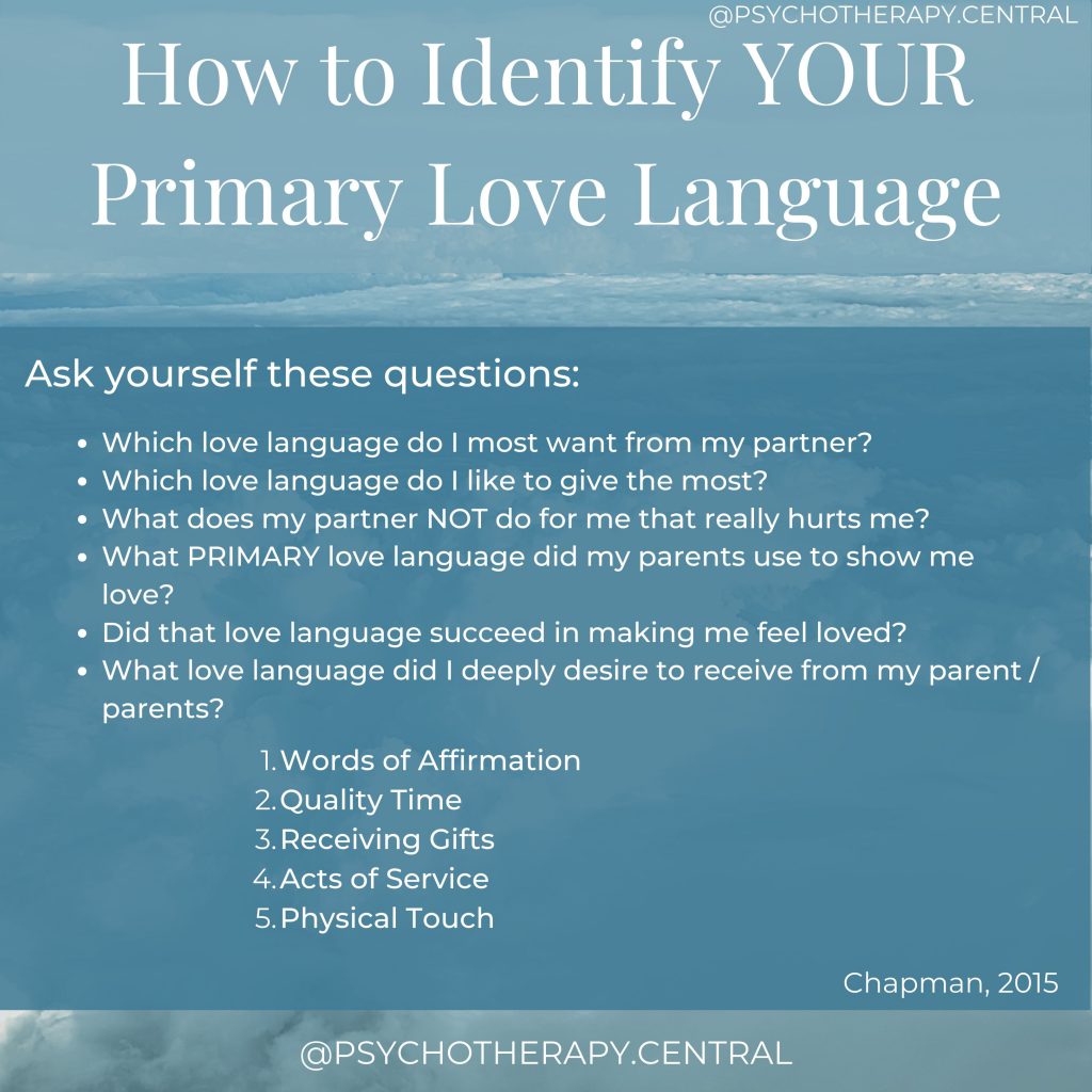 How to Identify YOUR Primary Love Language
