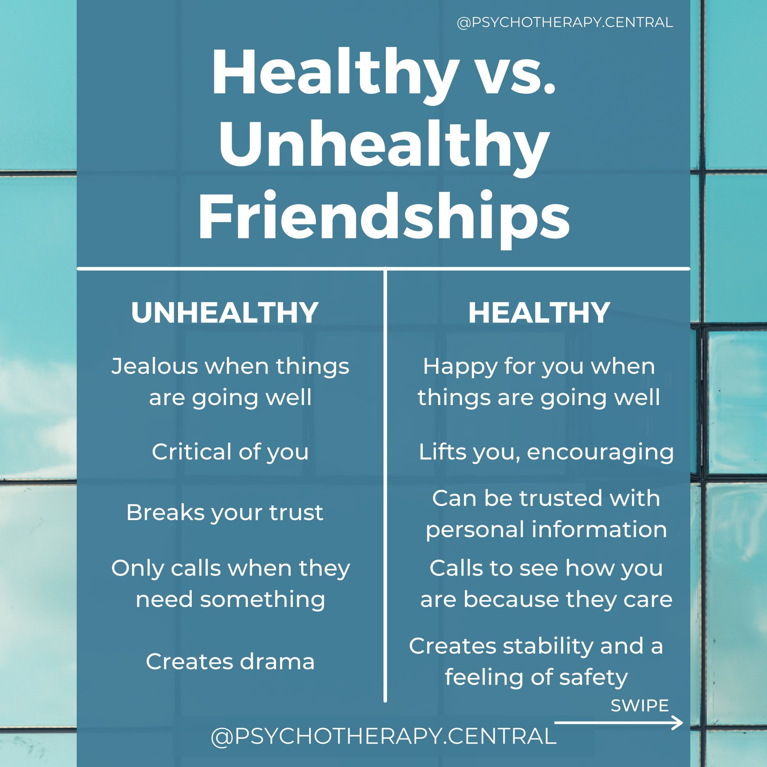 Healthy Vs. Unhealthy Friendships