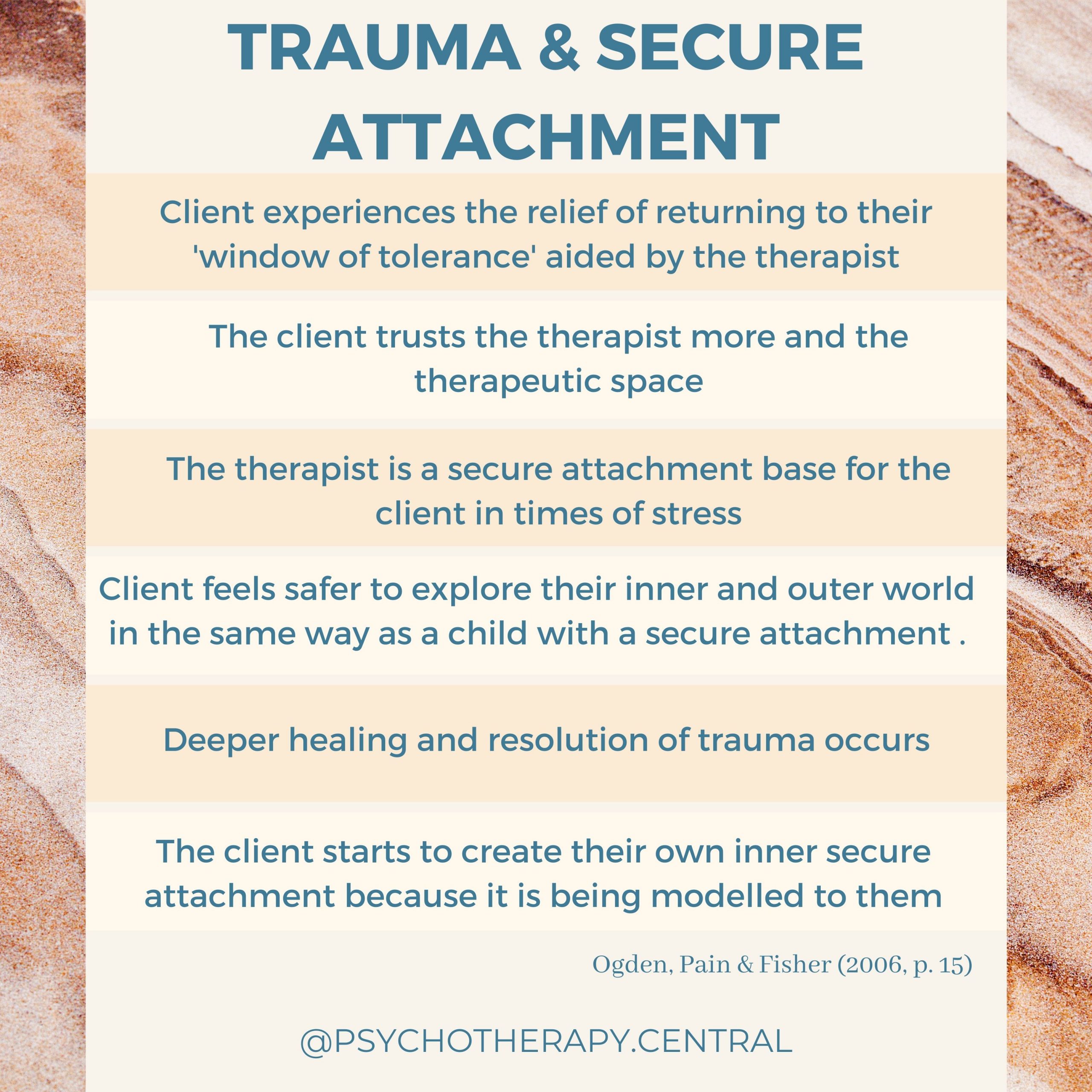 Trauma Secure Attachment